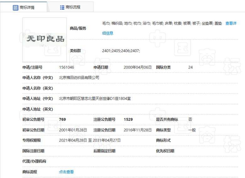 落幕！从无印良品案看中外品牌保护差异pg